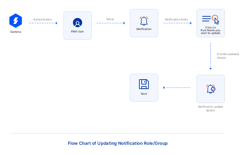 MicrosoftTeams-image (4).png