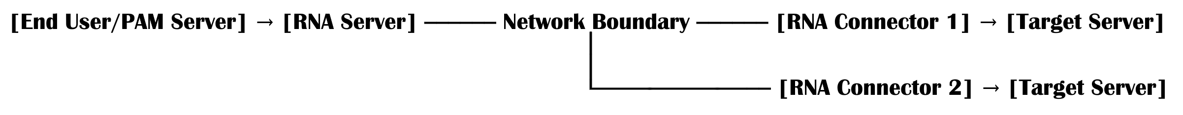 image-20260615-191902.png