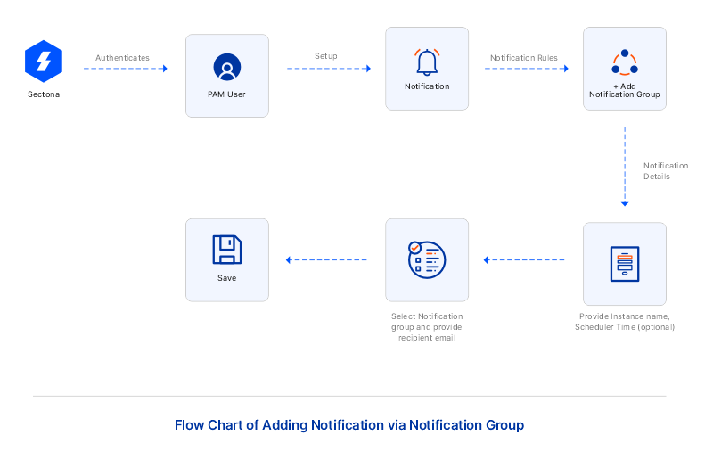 MicrosoftTeams-image (5).png