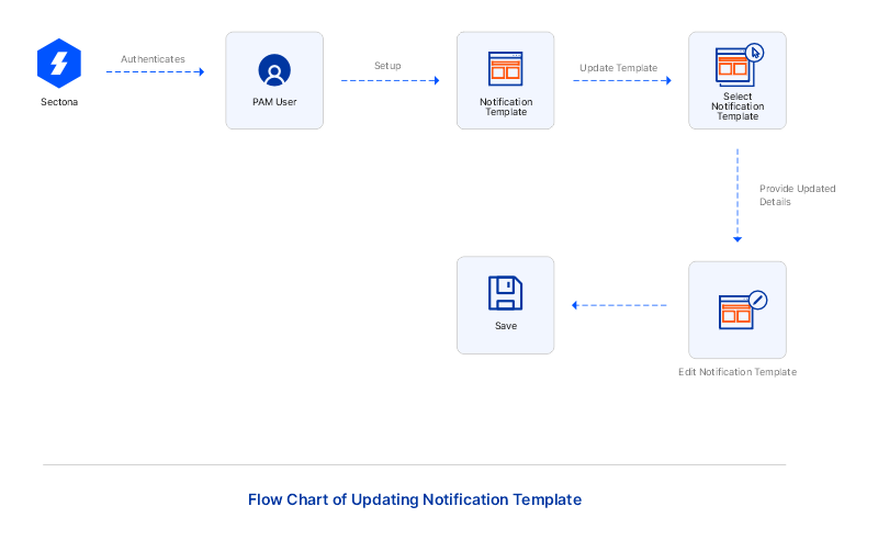 MicrosoftTeams-image (3).png